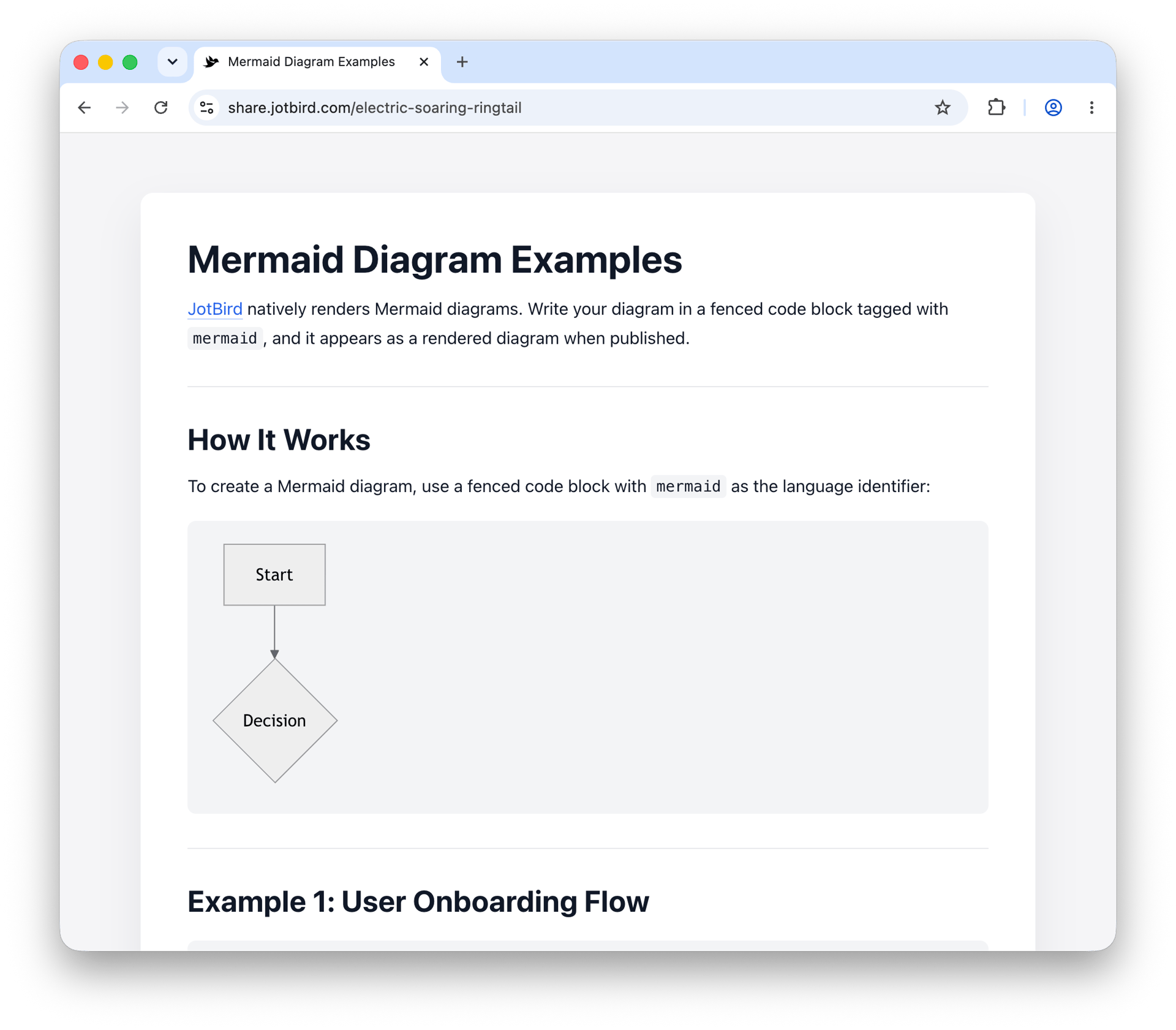 Mermaid Flowchart template rendered as a published JotBird page